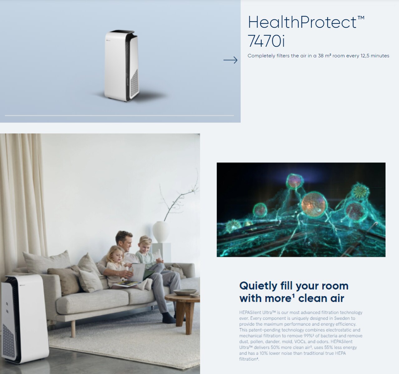 Blueair HealthProtect 7470i Air Cleaner