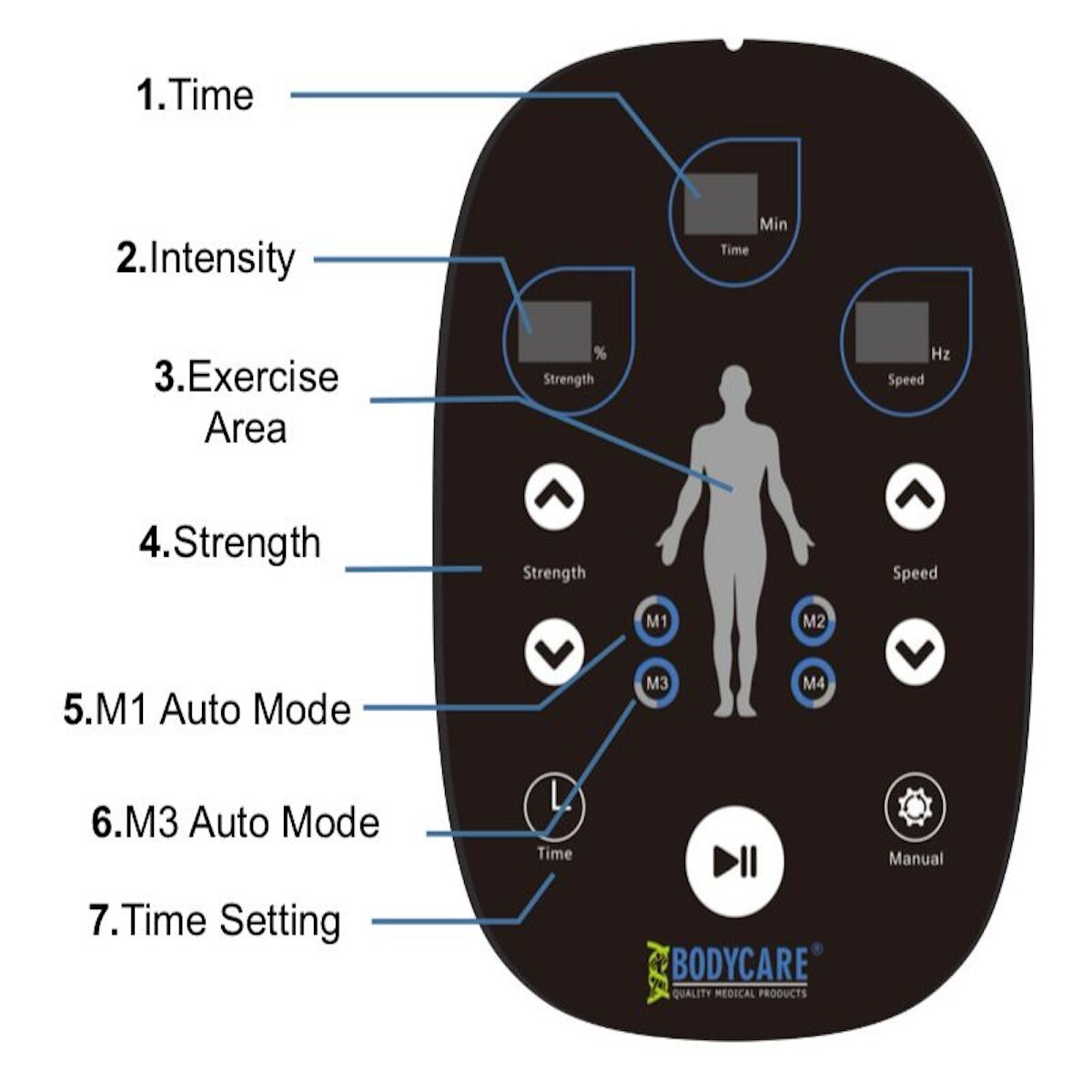 Bodycare MAGNETIC LEVITATION VIBRATION