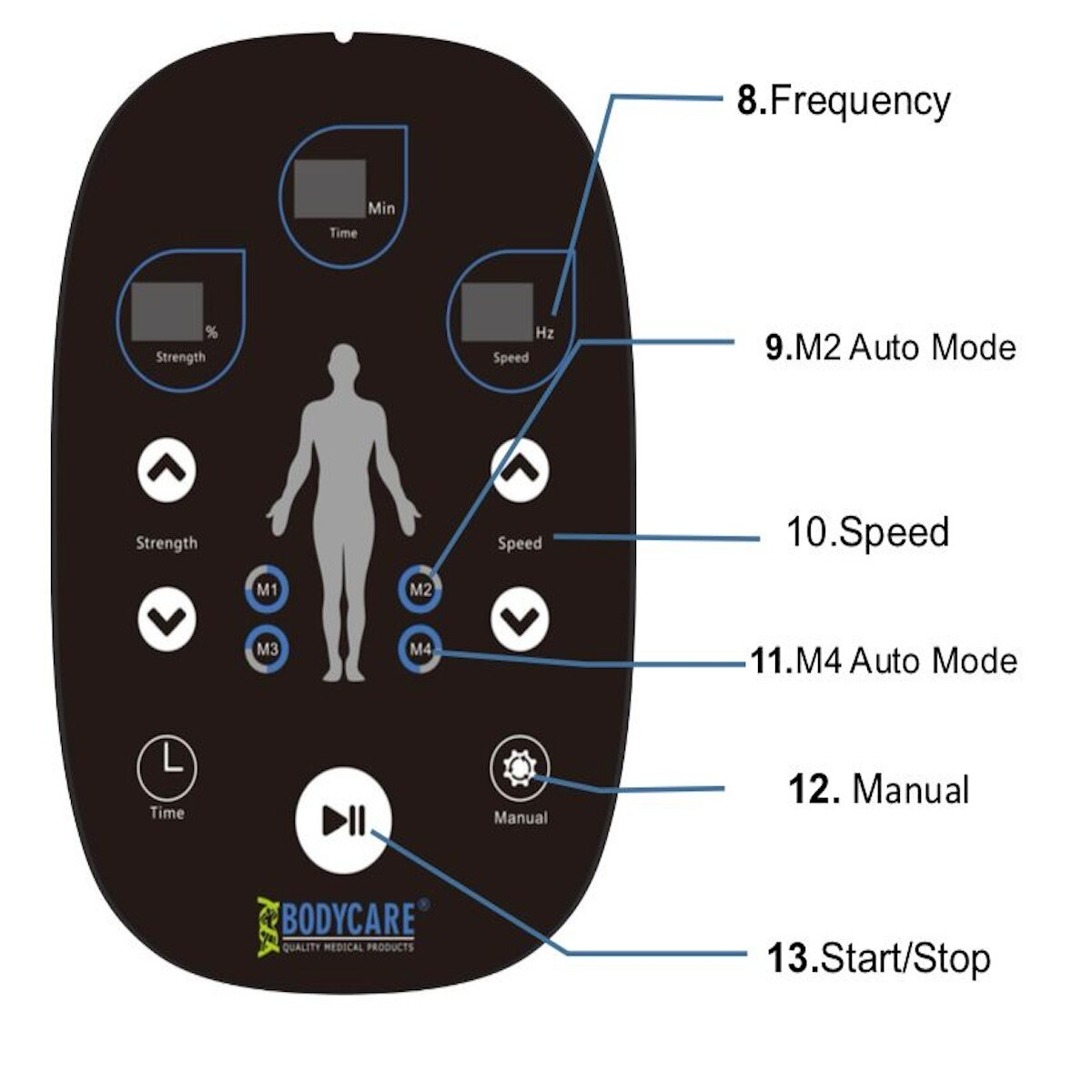 Bodycare MAGNETIC LEVITATION VIBRATION