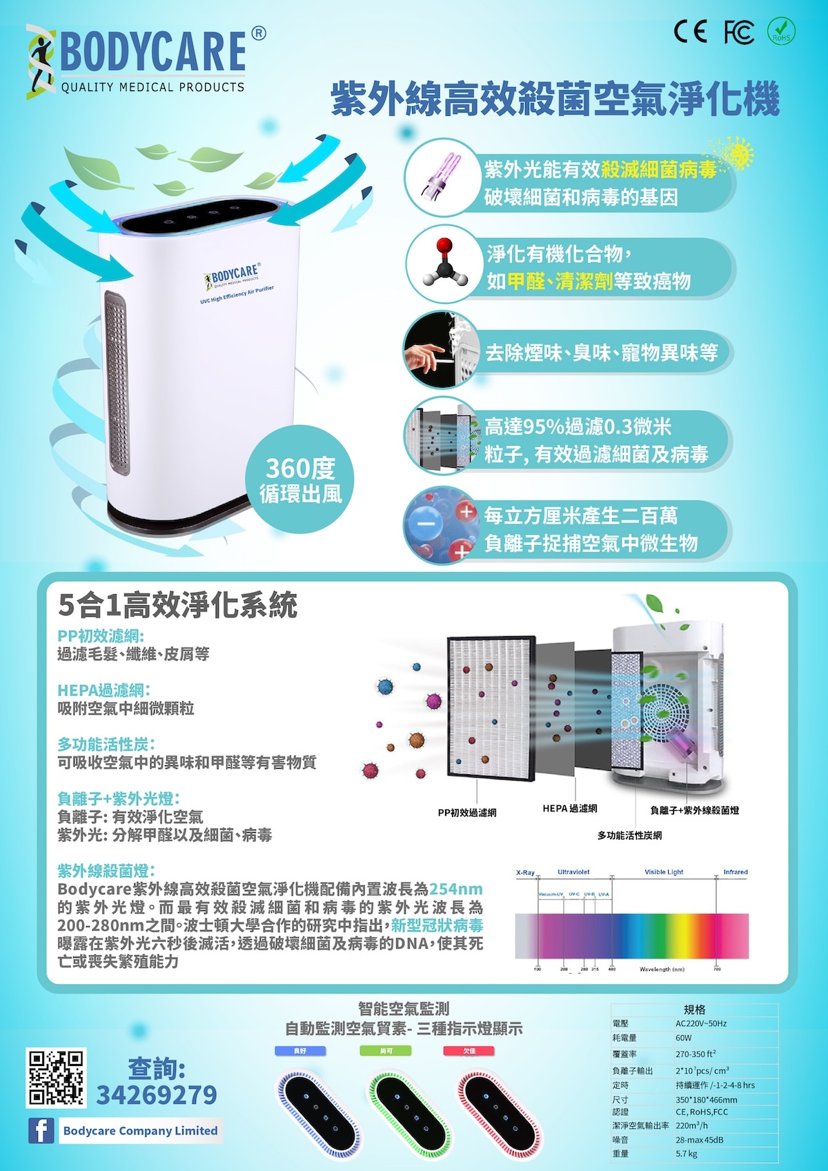 Bodycare 紫外線高效殺菌空氣淨化機