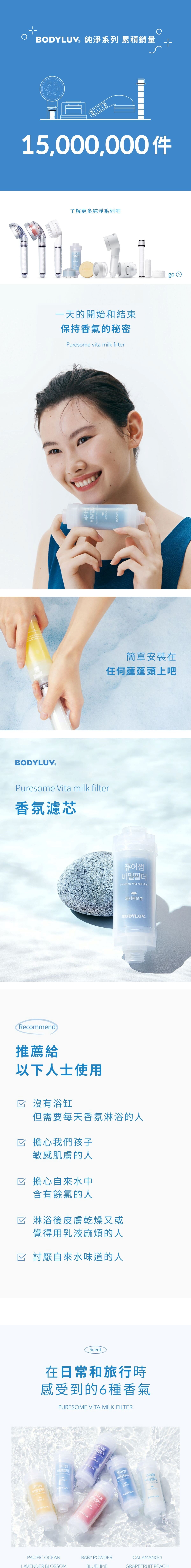 Bodyluv 香氛濾芯 純淨完美蓮蓬頭專用