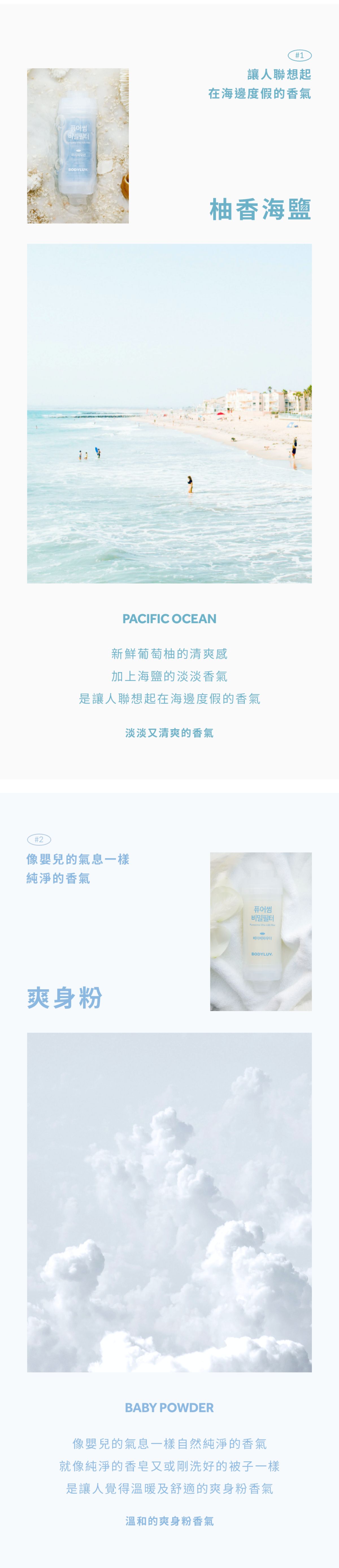 Bodyluv 香氛濾芯 純淨完美蓮蓬頭專用