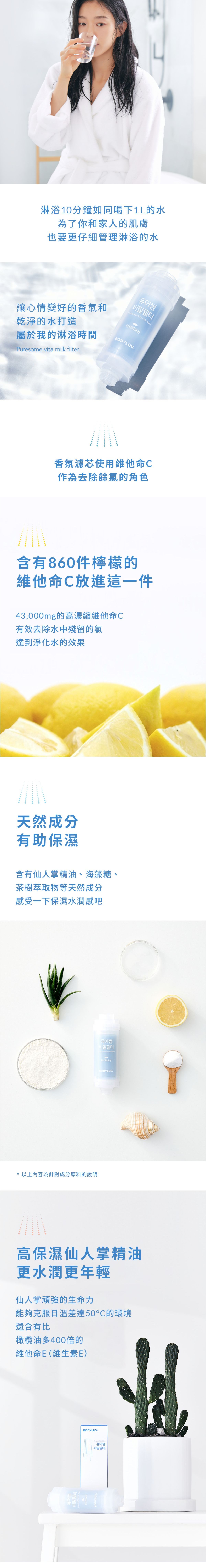 Bodyluv 香氛濾芯 純淨完美蓮蓬頭專用