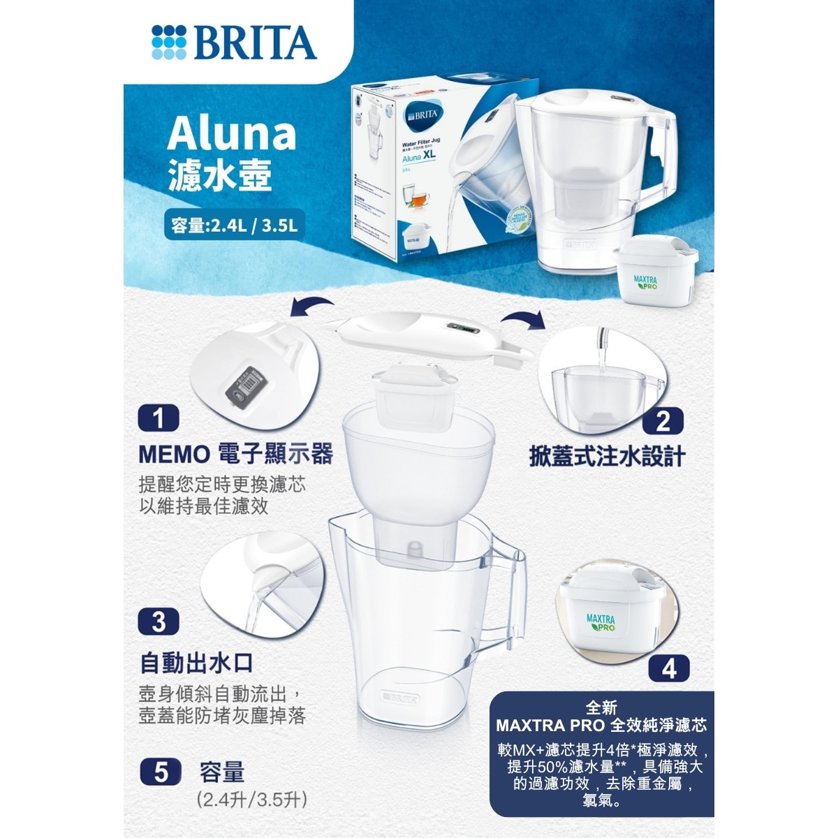 Brita Aluna XL 2.4L 濾水壺 連 MAXTRA PRO濾芯