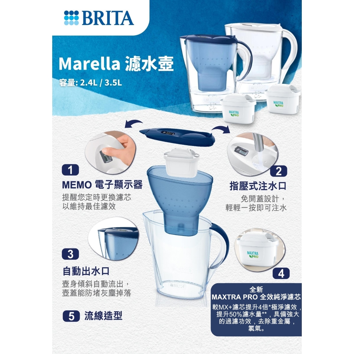 Brita Marella Cool 2.4L 濾水壺 連 MAXTRA PRO濾芯