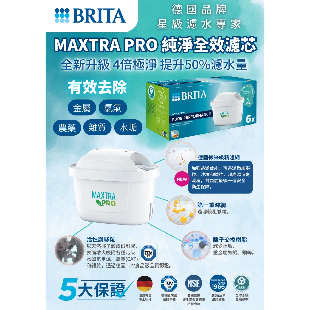 Brita MAXTRA PRO Pure Performance 純淨全效全效濾芯 (三件裝)