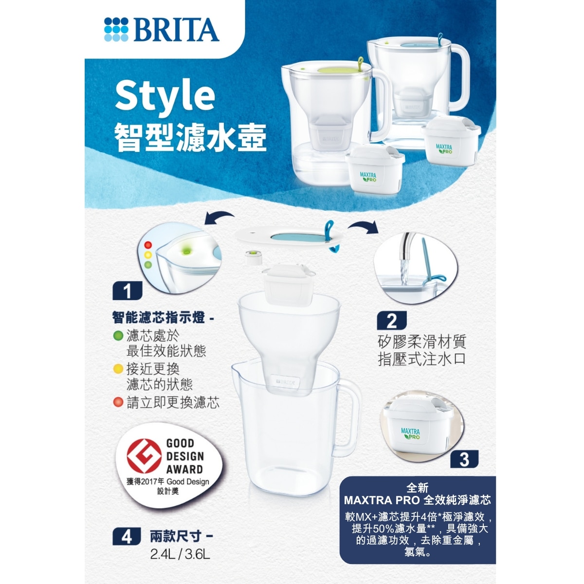 Brita Style XL 3.6L智型濾水壺 連 MAXTRA PRO濾芯