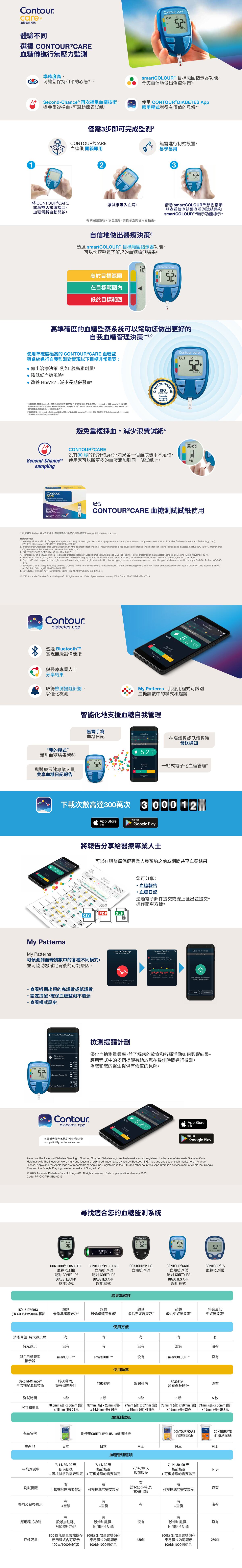 CONTOUR CARE 血糖機禮盒套裝