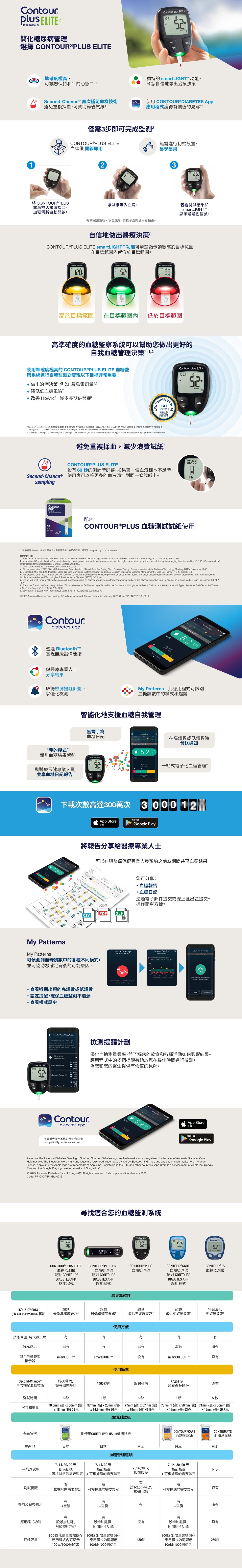 CONTOUR PLUS ELITE 血糖機禮盒套裝