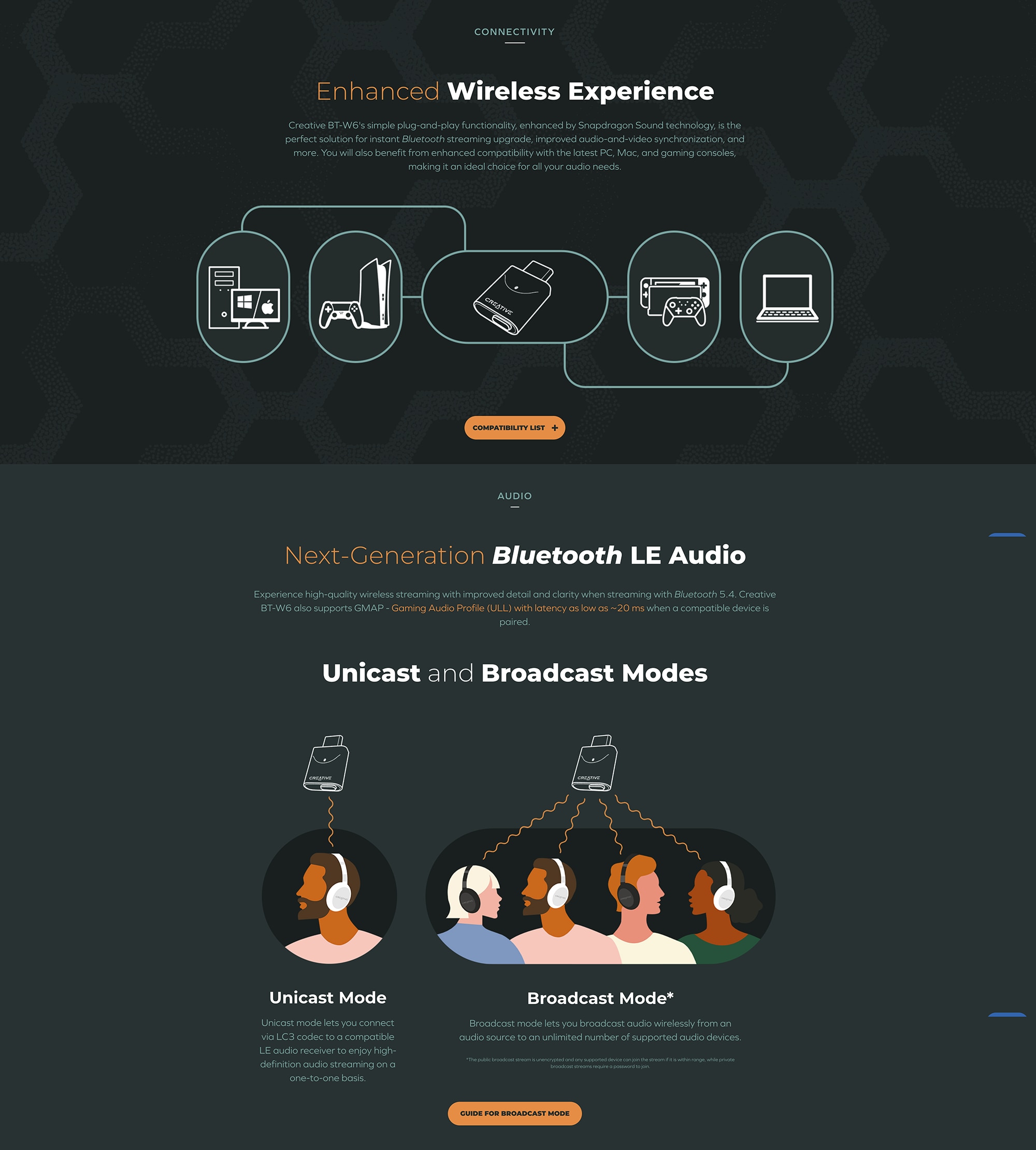 CREATIVE BT-W6 Bluetooth 5.4 Wireless Audio Transmitter