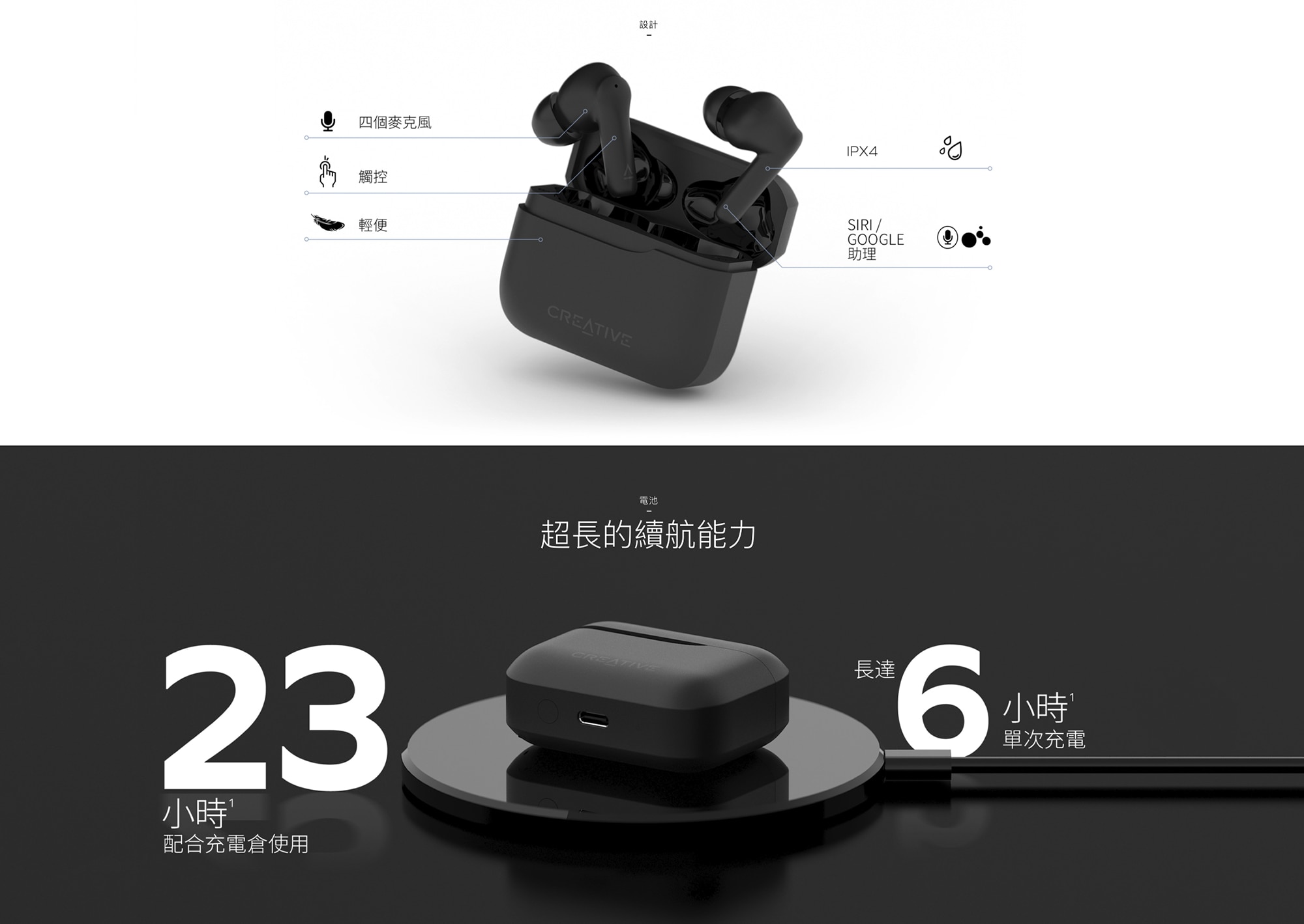 CREATIVE Zen Air 2 Headphone