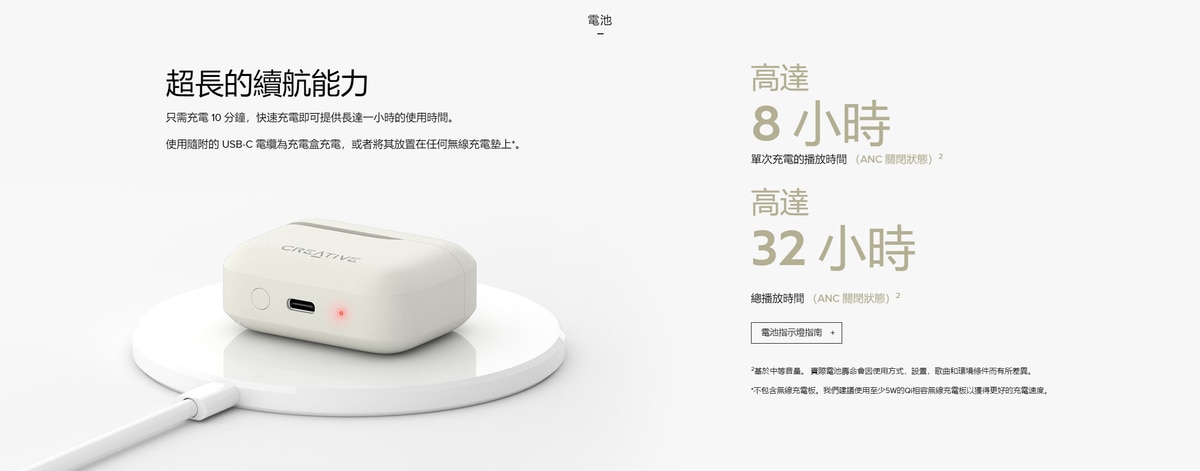 CREATIVE Zen Air Plus True Wireless Earphone