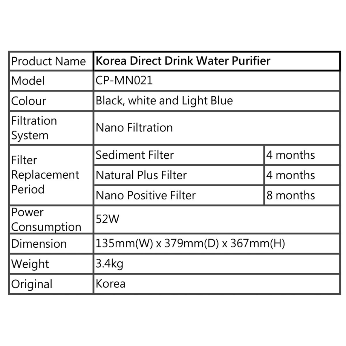 CUCKOO CP-MN021 Tankless Water Purifier