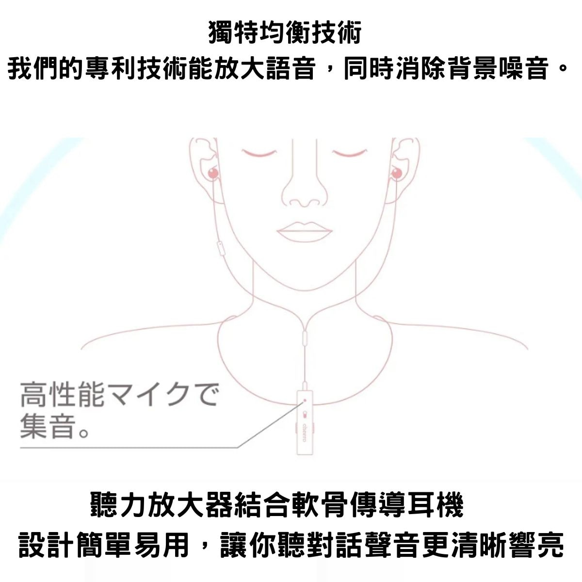 Cheero Otocarti MATE Bone Conduction Rechargeable Hearing Aid Headphones
