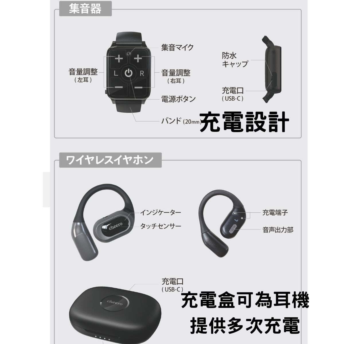 Cheero Kikiyasu AI Smart Hearing Aid Earphones with Sound-Collecting Watch