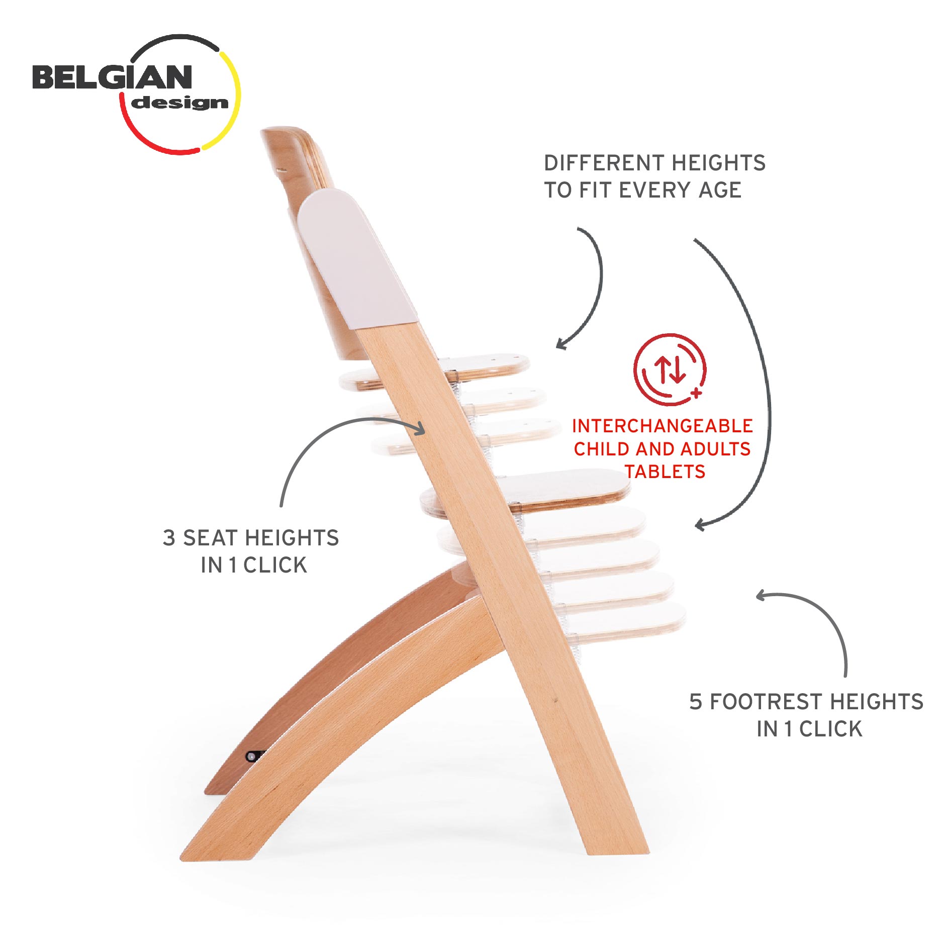 Childhome EVOSIT Adjustable High Chair