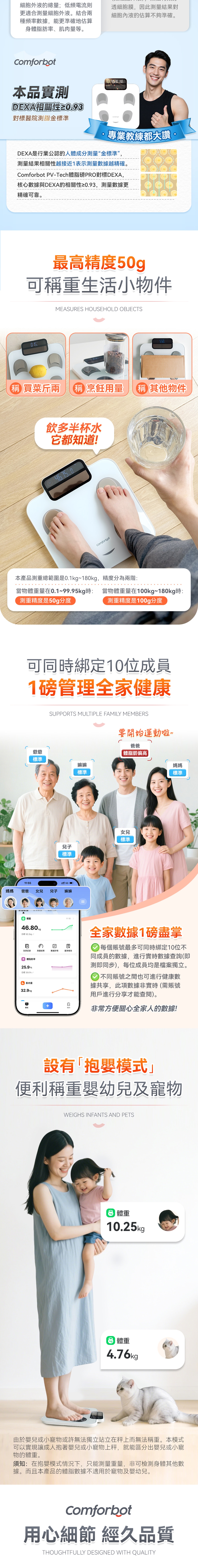 Comforbot PV-Tech光能自充電智能體脂磅PRO