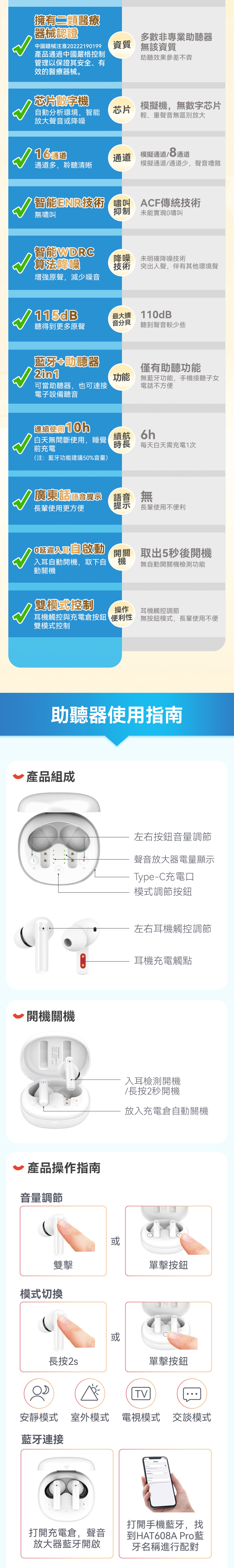 Comforbot AI Zero-Whisper Long-Lasting Hearing Aid Adaptive Sound Amplifier PRO