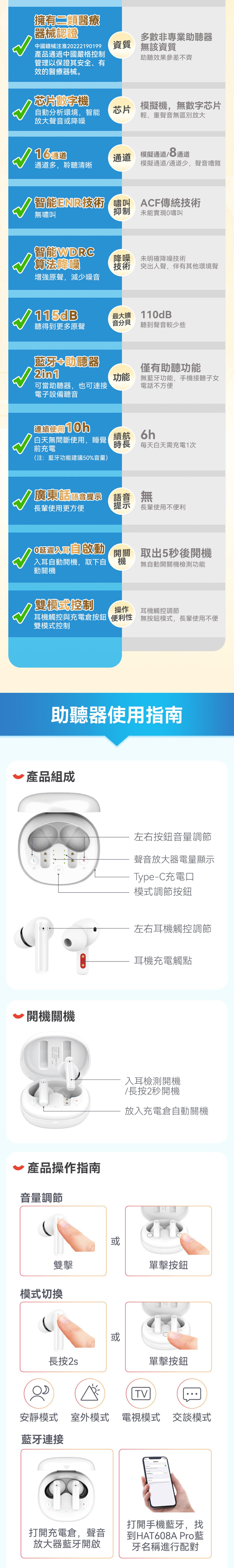Comforbot AI清晰降噪零嘯叫零延遲長續航助聽自適聲音放大器 PRO