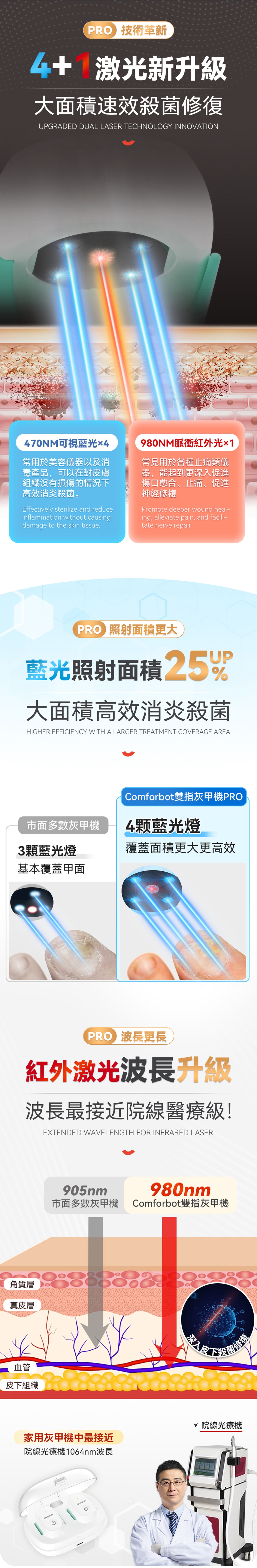 Comforbot onychomycosis fast-acting zero-pressure sterile phototherapy machine PRO for two fingers