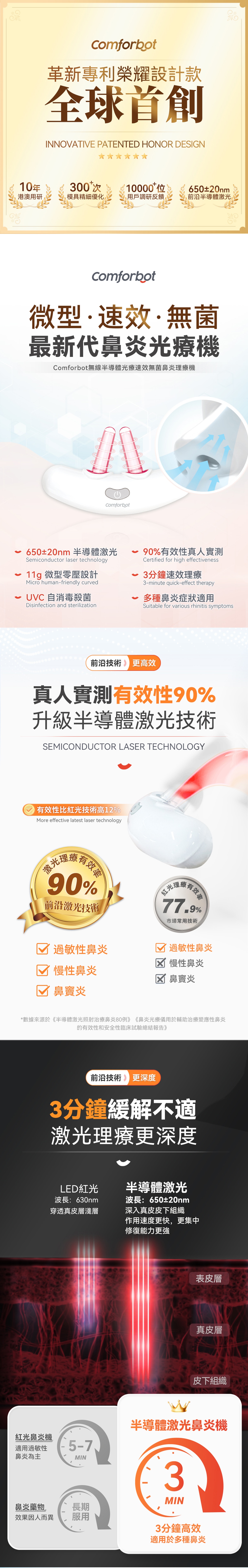 Comforbot Comforbot wireless semiconductor light therapy fast-acting sterile rhinitis physiotherapy machine