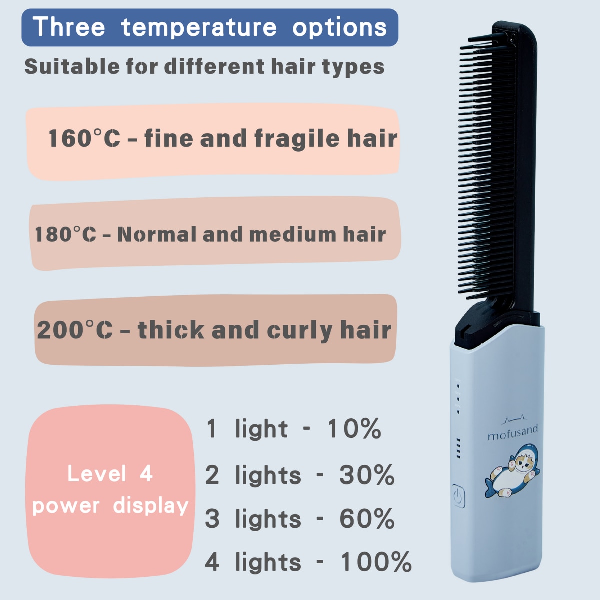 Coolean mofusand Wireless Mini Negative Ion Straightening Brush