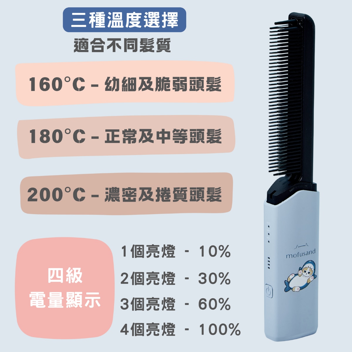 Coolean mofusand無線迷你負離子直髮梳