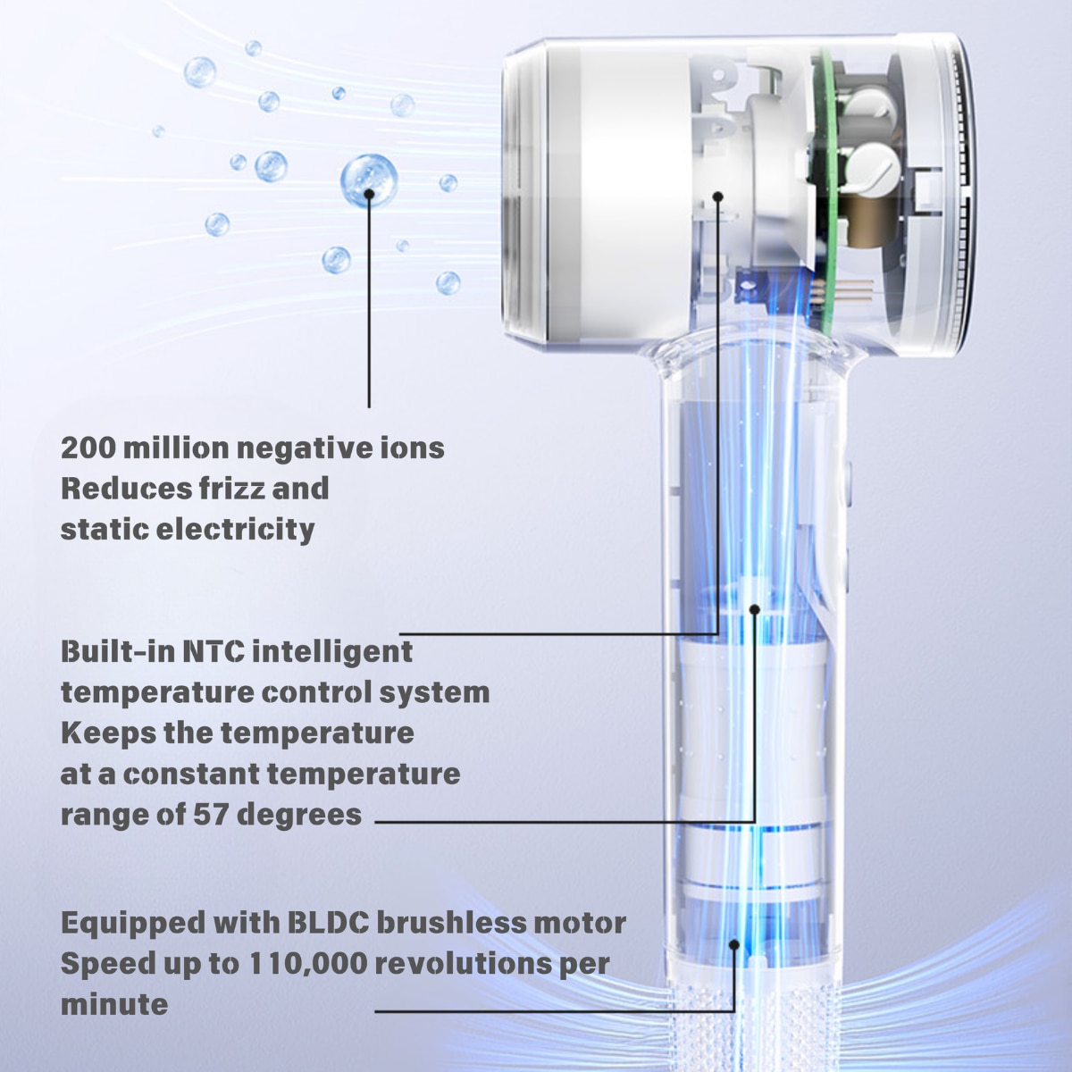 Coolean mofusand Negative Ion Hair Care High Speed ​​Hair Dryer
