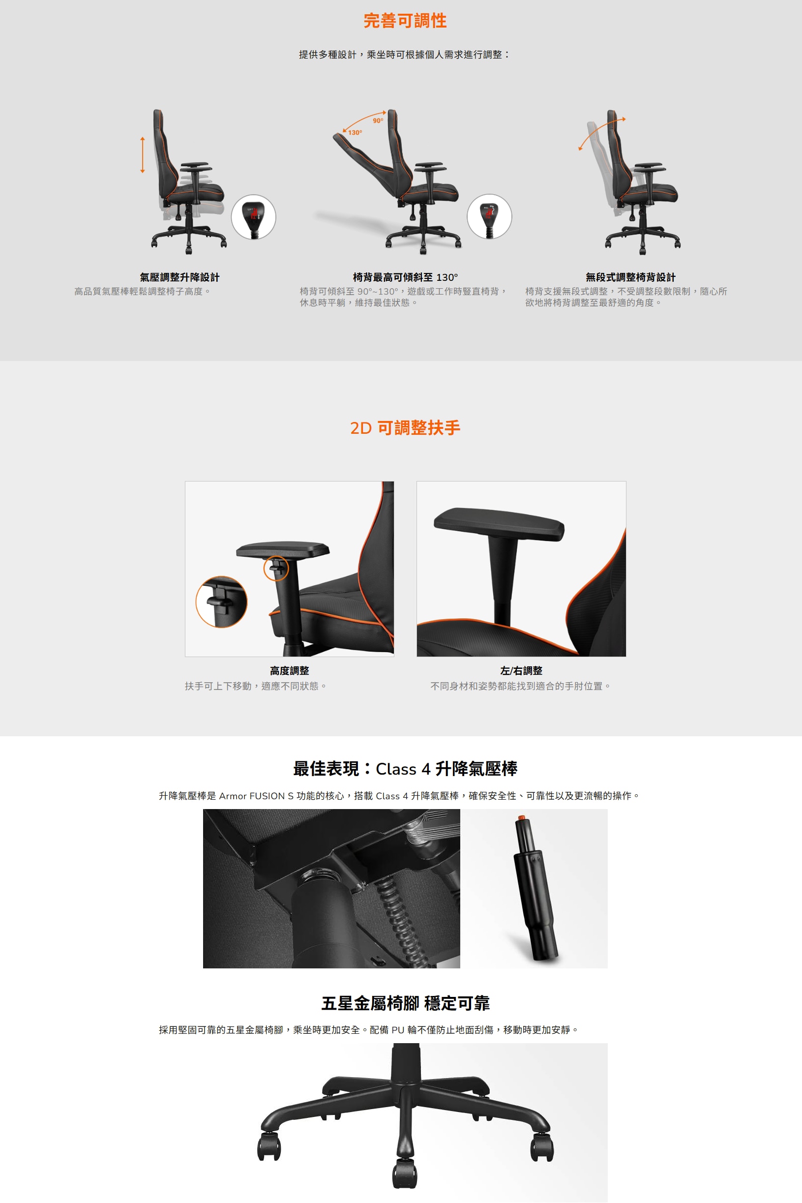 Cougar Fusion S Gaming Chair