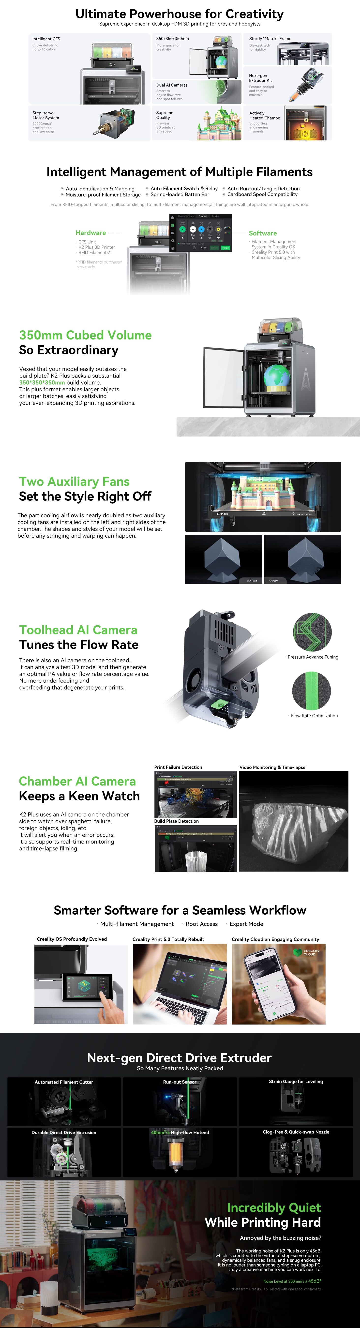Creality K2 Plus Combo 多色3D列印機