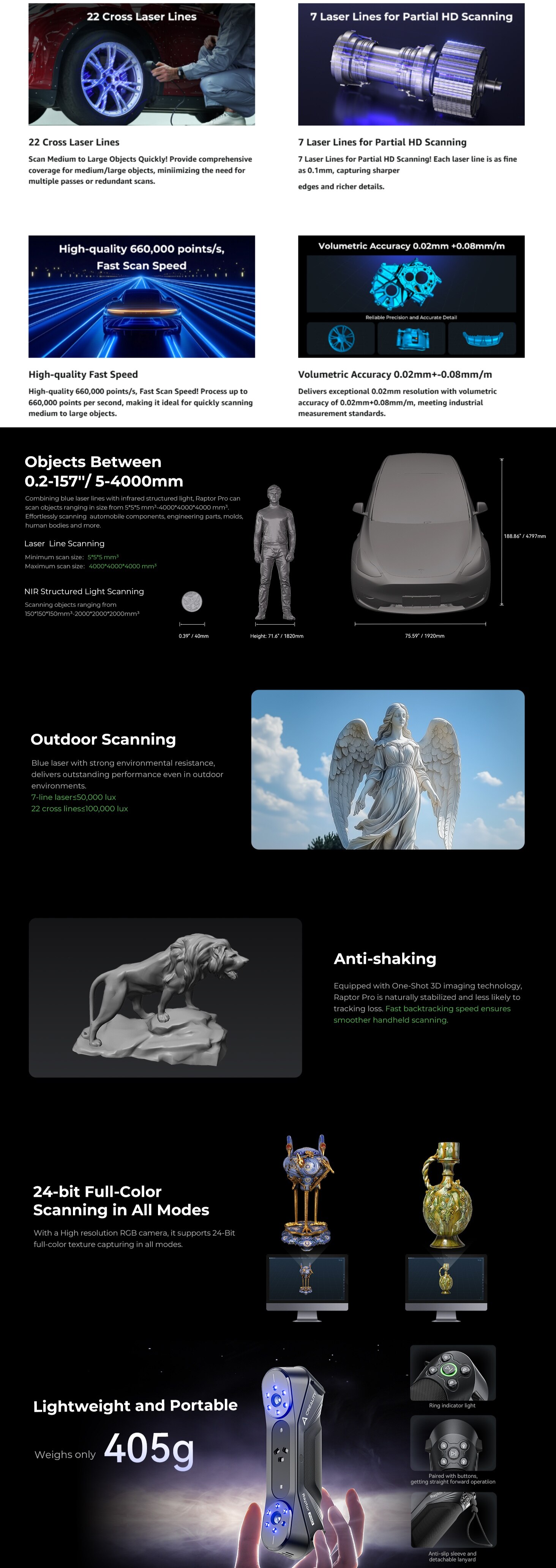 Creality Raptor Pro 3D掃描器