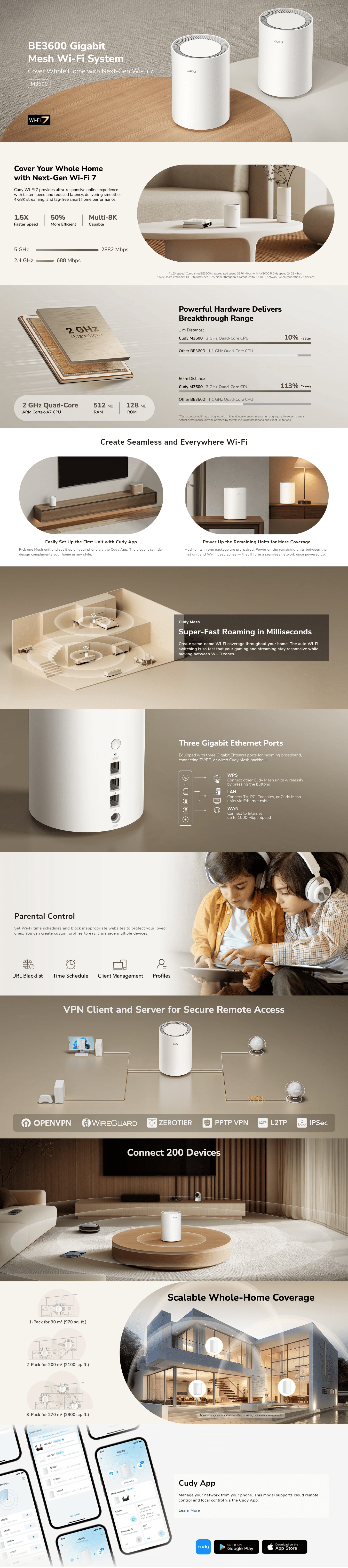 Cudy多酷 M3600 (1件裝) BE3600 雙頻 Wi-Fi 7 Mesh 路由器