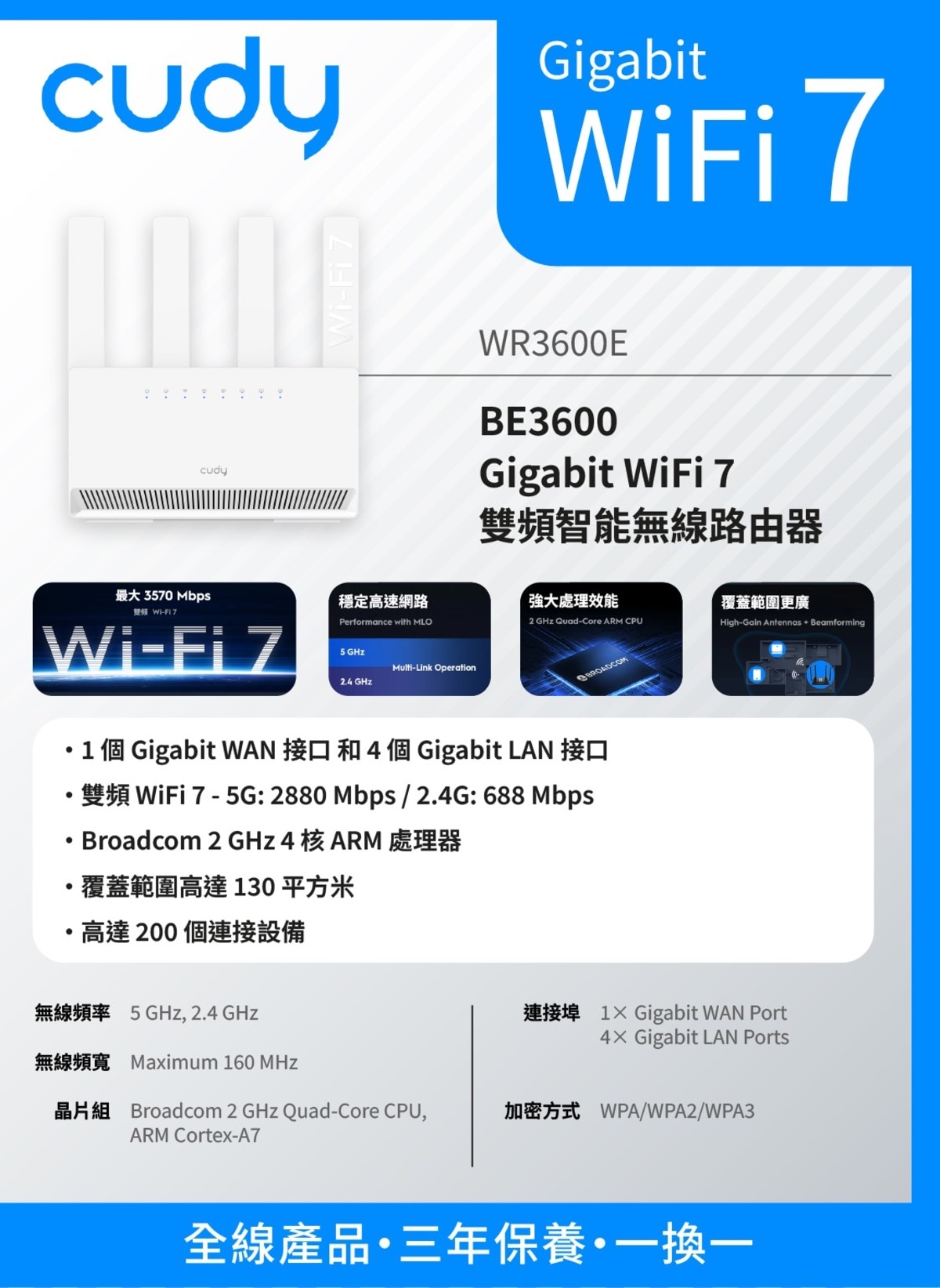 Cudy多酷 WR3600E BE3600 千兆 雙頻 Wi-Fi 7 路由器