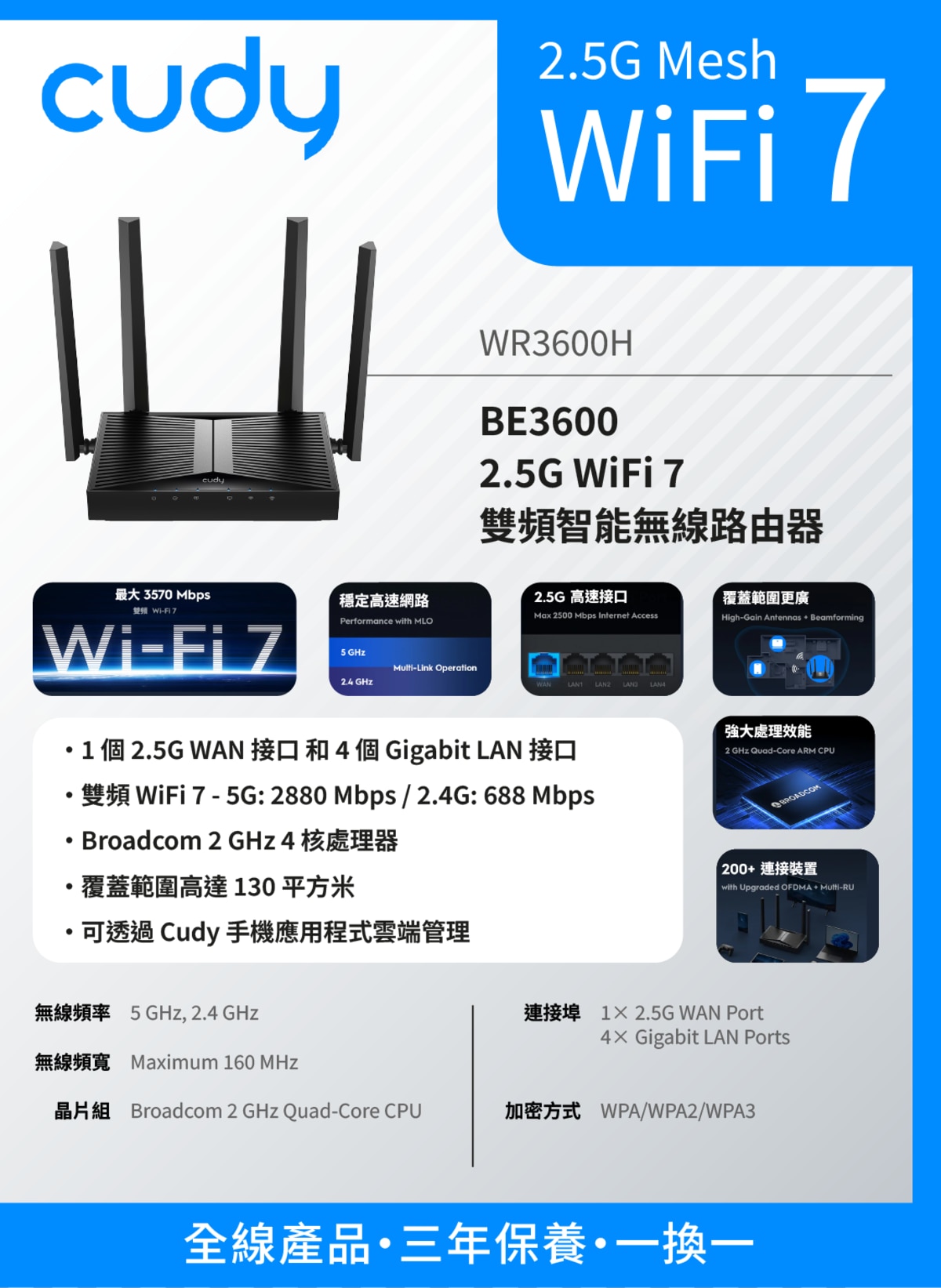 Cudy多酷 WR3600H BE3600 2.5G 雙頻 Wi-Fi 7 路由器