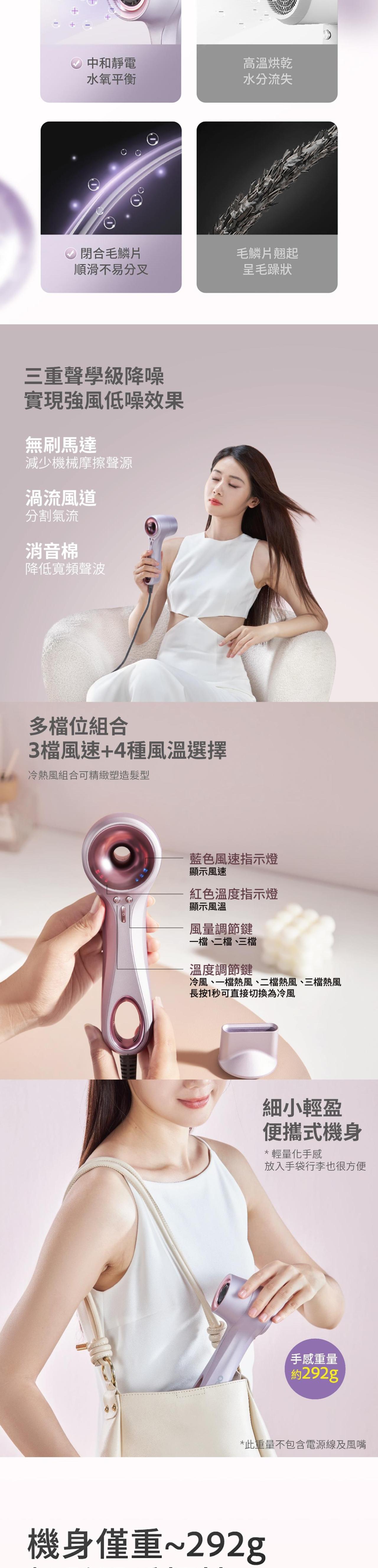 DAEWOO GHD-1迷你旅行高速風筒
