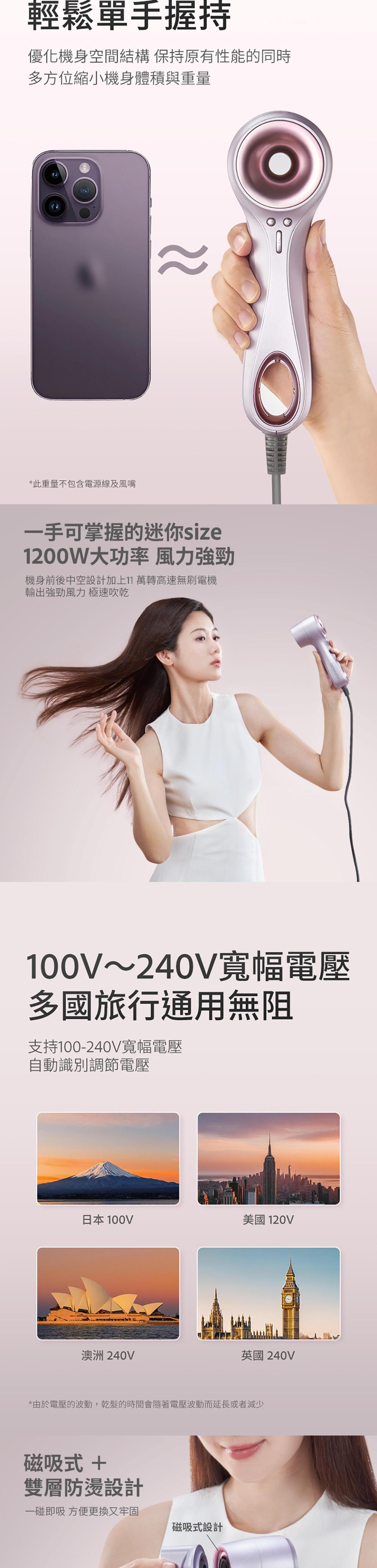DAEWOO GHD-1迷你旅行高速風筒