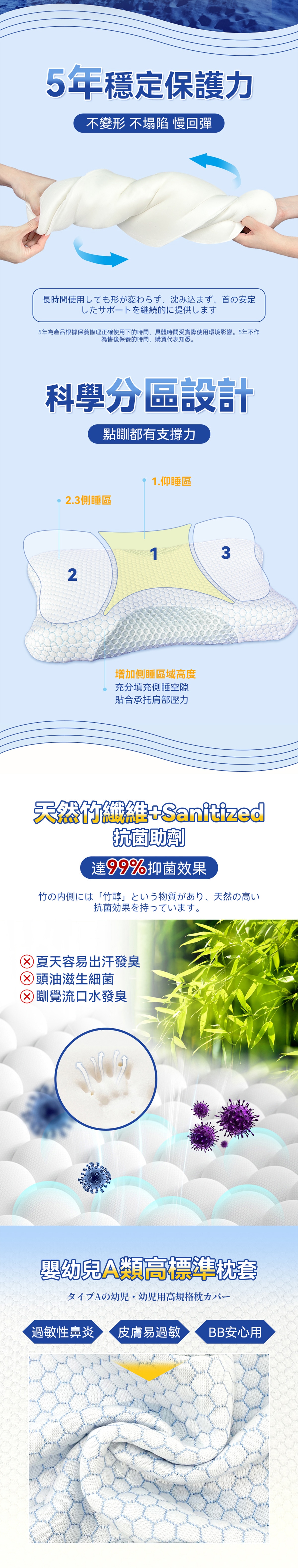 DEAR.MIN Extreme Sleep Fit Neck Protective Anti-Snoring Pillow (Special for Low Pillows)