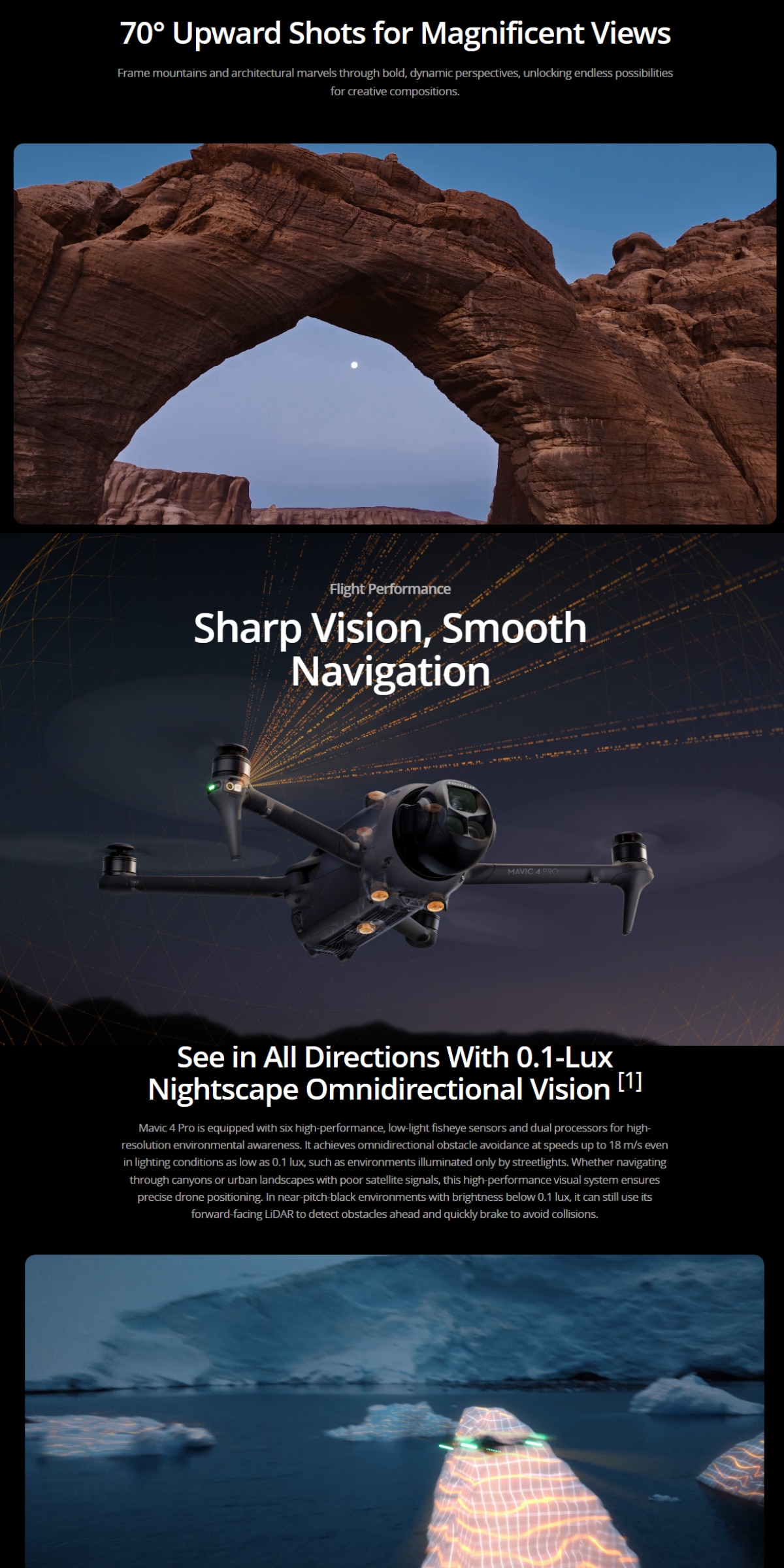 DJI Mavic 4 Pro Drone