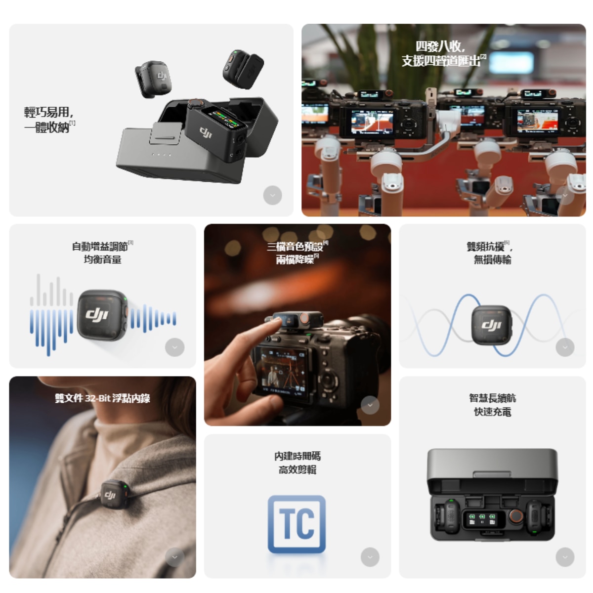 DJI 大疆 Mic 3（兩發一收，含充電盒）