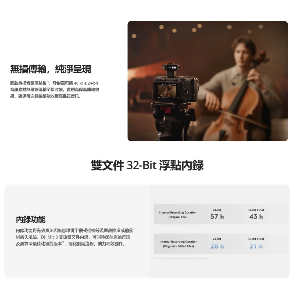 DJI 大疆 Mic 3（兩發一收，含充電盒）