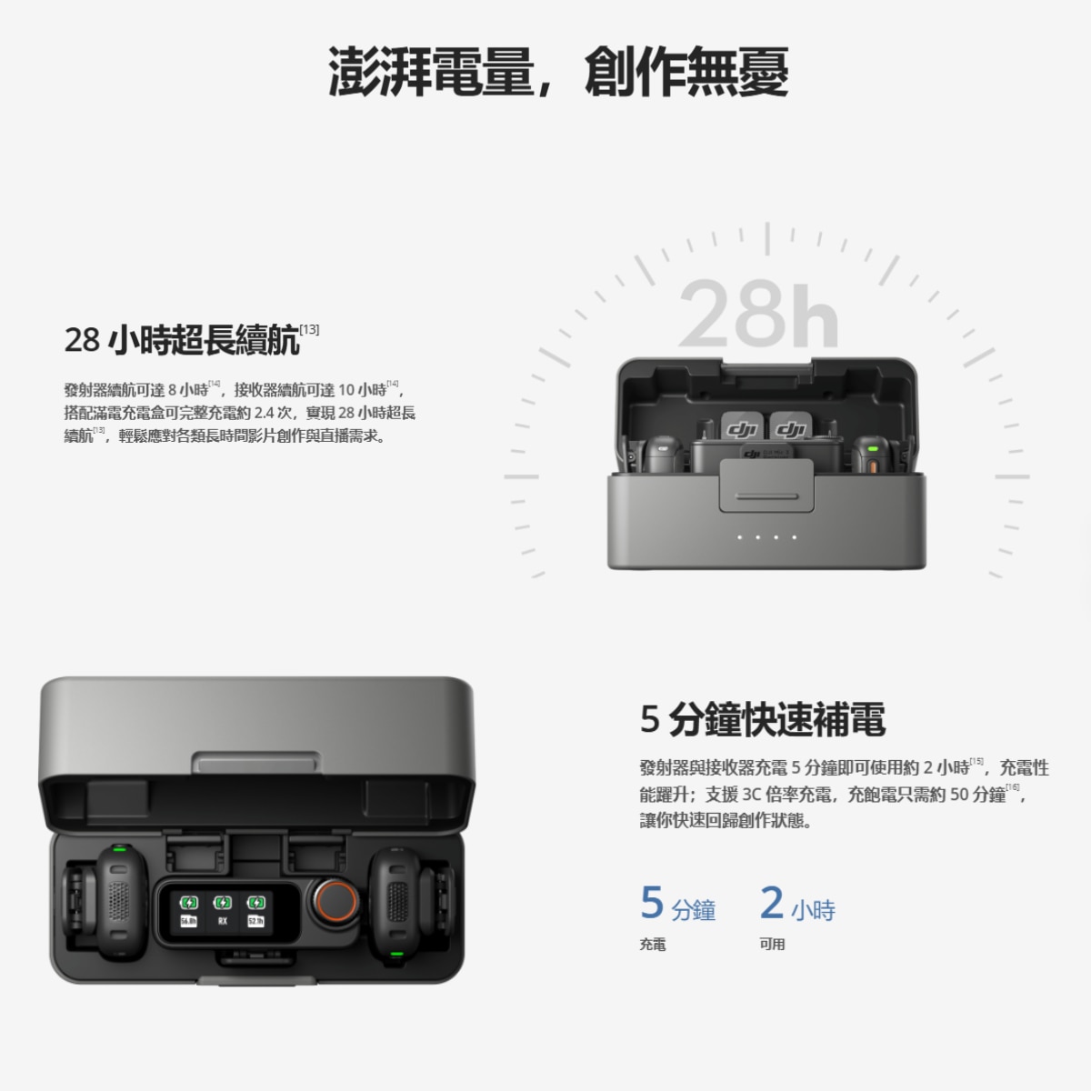 DJI 大疆 Mic 3（兩發一收，含充電盒）