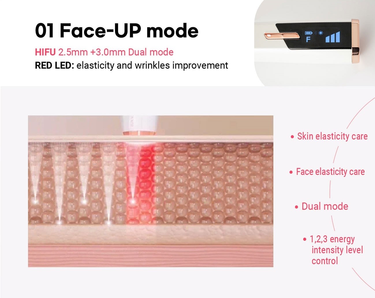 DUALSONIC Maximum HIFU+RF Device