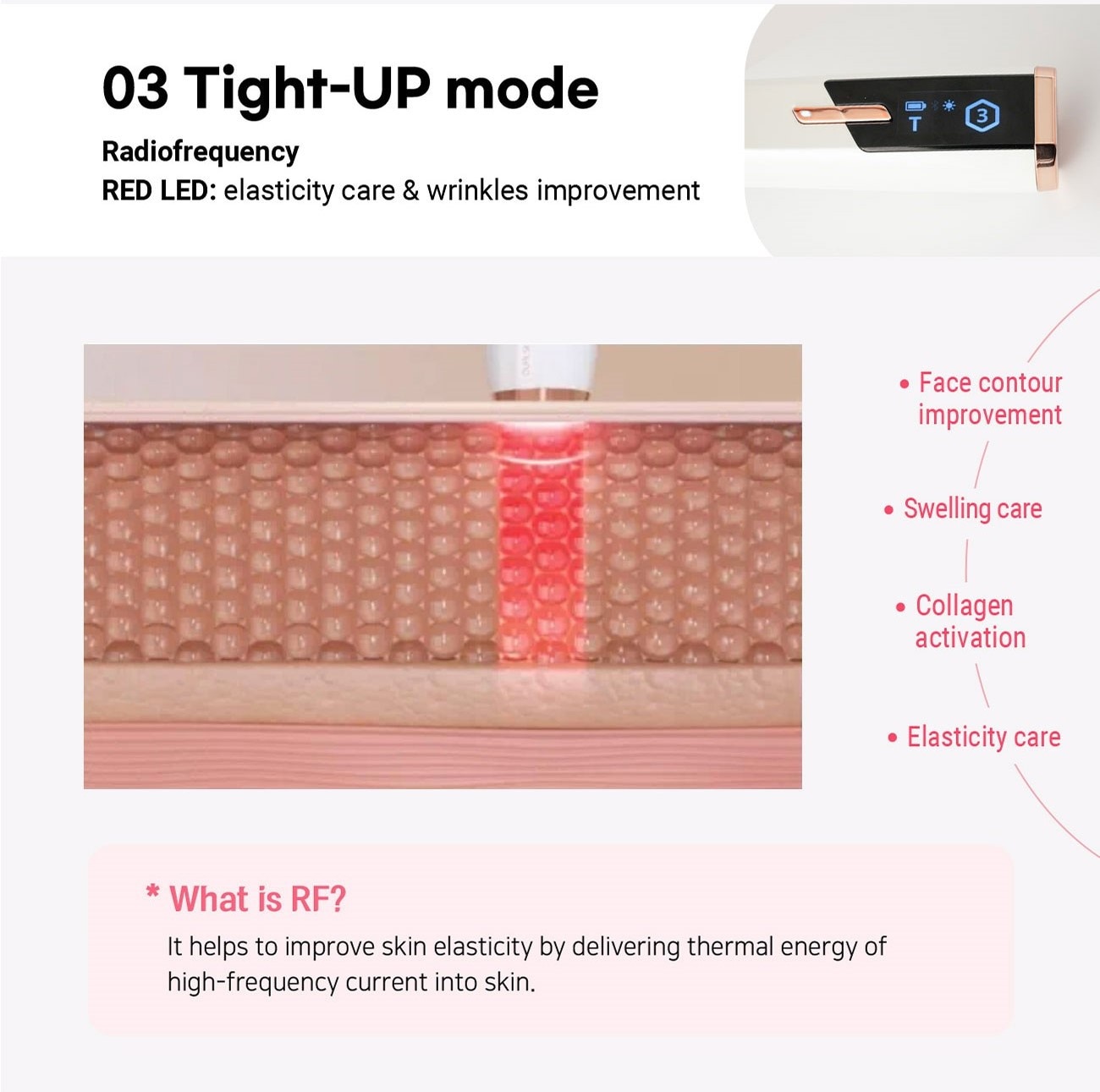 DUALSONIC Maximum HIFU+RF Device