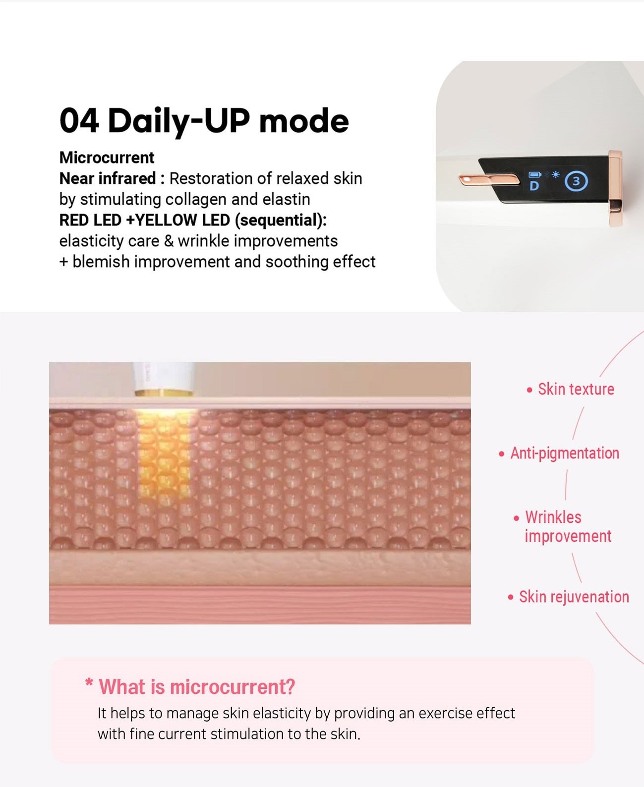 DUALSONIC Maximum HIFU+RF Device