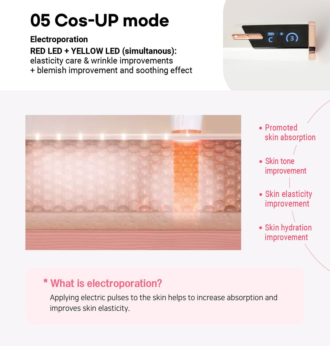 DUALSONIC Maximum HIFU+RF Device