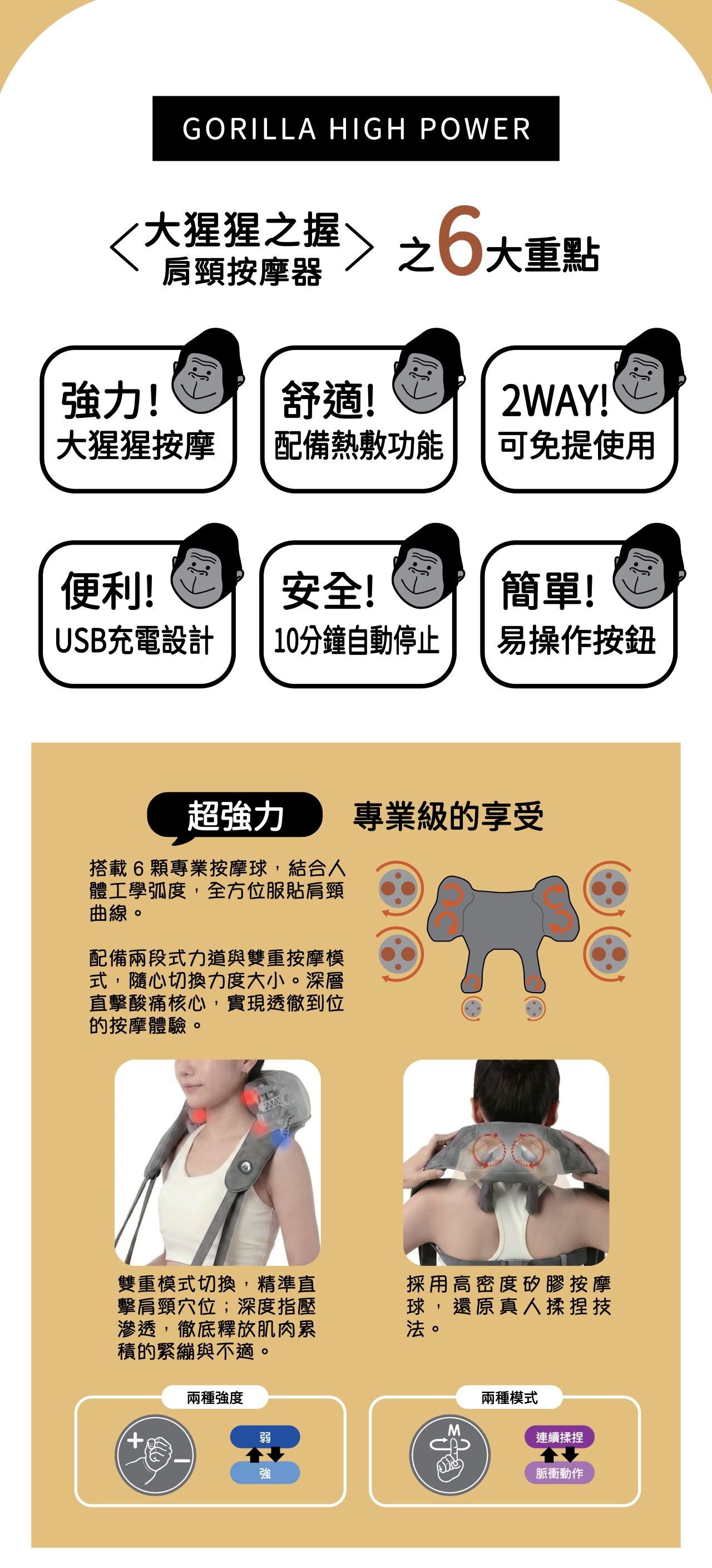 Doshisha 大猩猩肩頸按摩器