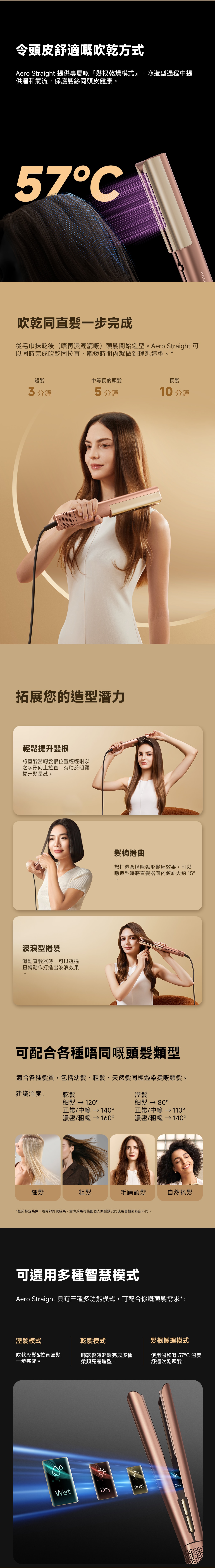 Dreame 追覓 Aero Straight 3-in-1 吹風護髮直髮器