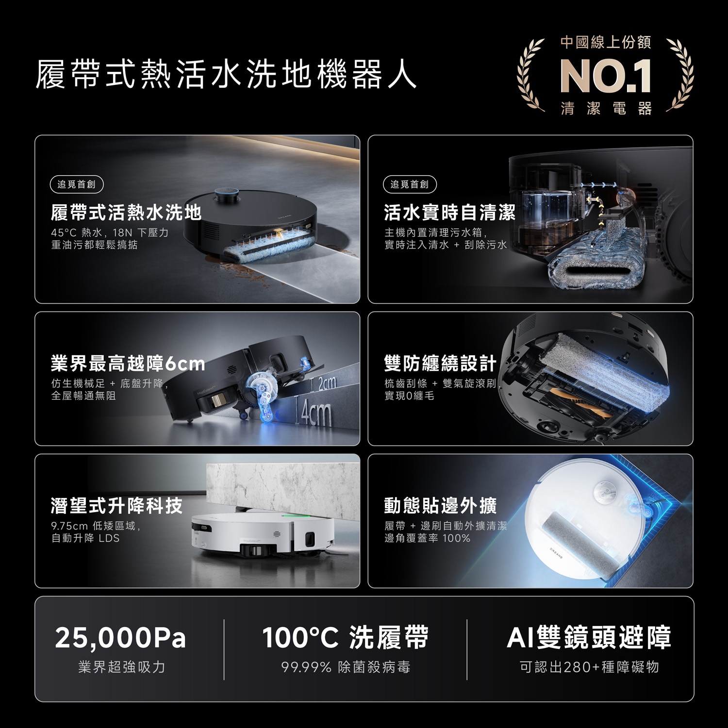 Dreame 追覓 Aqua 10 Pro Track 履帶熱活水旗艦掃地機