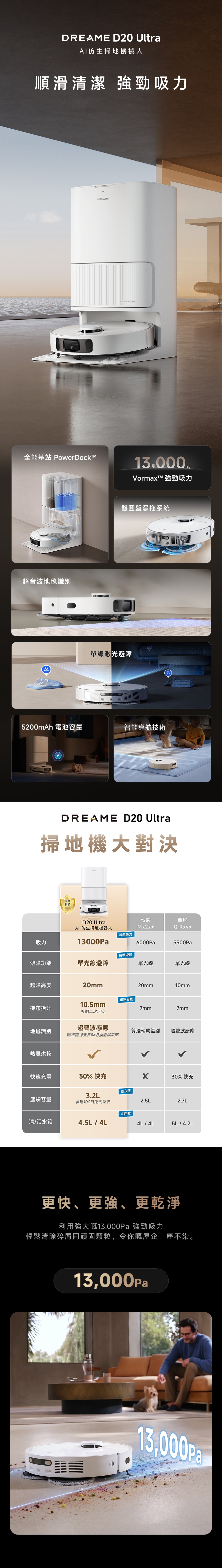 Dreame 追覓 D20 Ultra機器人吸塵器和拖把