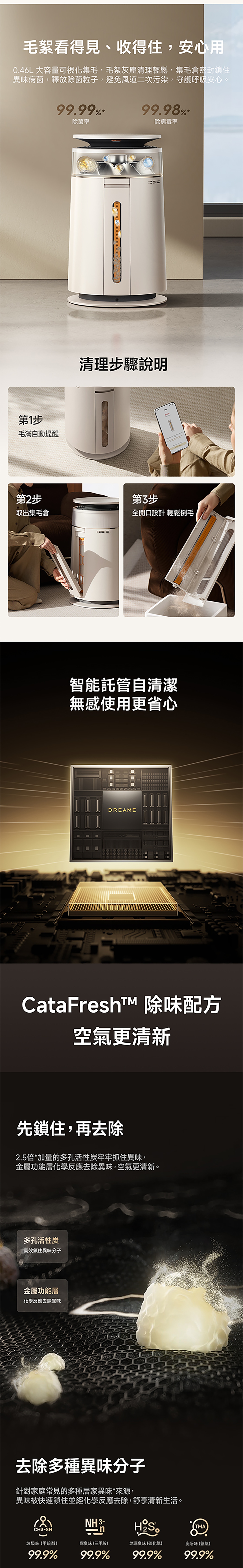 Dreame FP10 Air Purifier